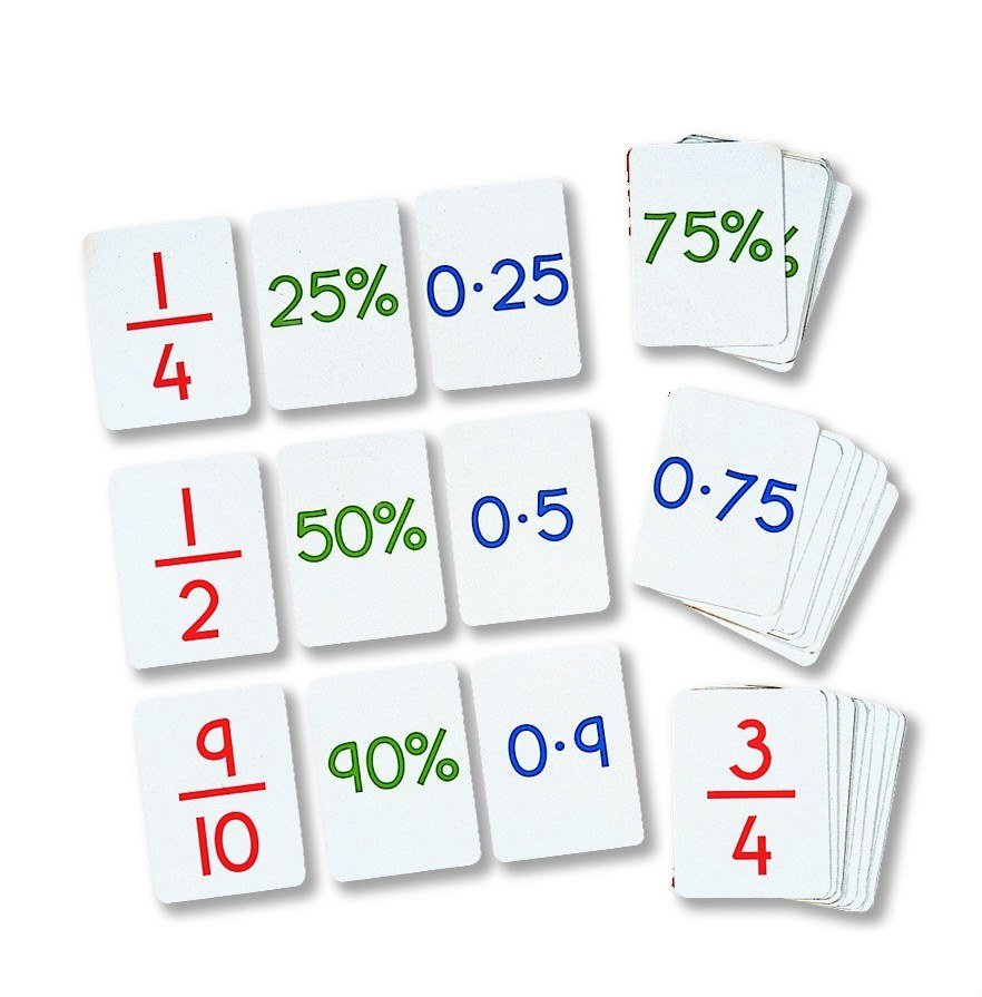 Equivalence Trios