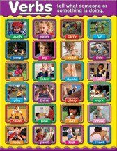 Poster - Verbs