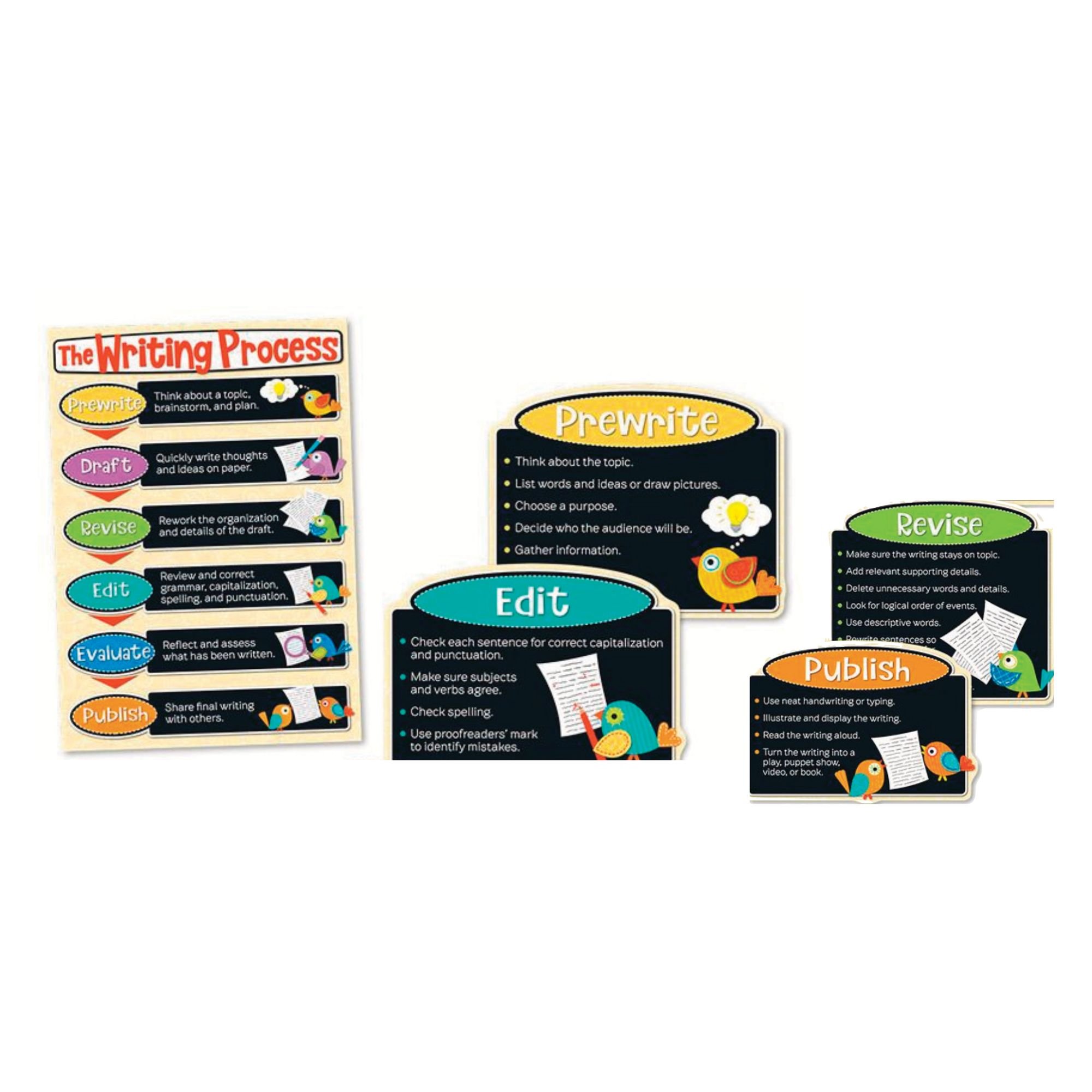 Bulletin Board - The Writing Process Birds (8 piece)