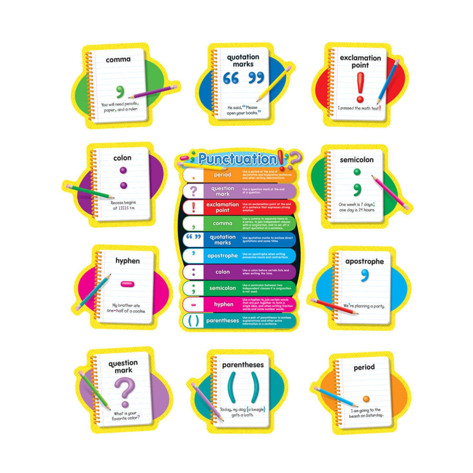 Bulletin Board - Punctuation