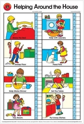 Poster (Laminated) - Helping Around House