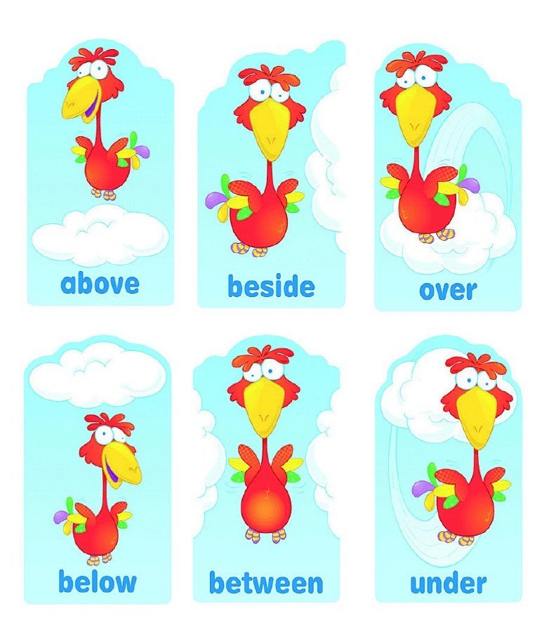 Mini Bulletin Board - Positional Words