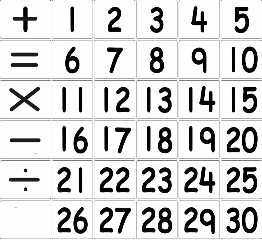 Number Cards & Signs