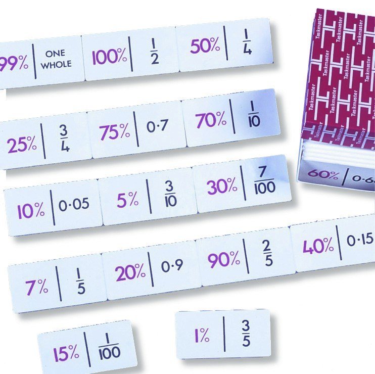 Percentage Dominos