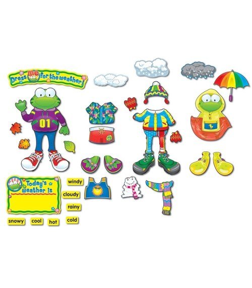 Bulletin Board - Weather Frog 
