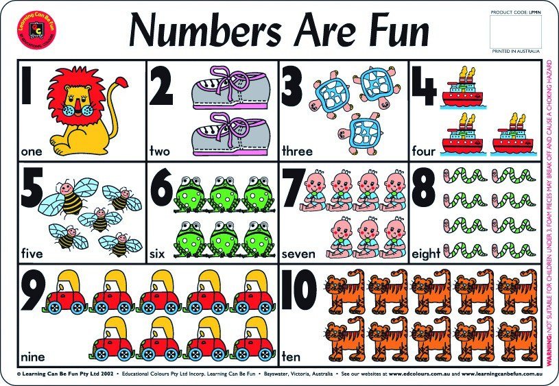 Placemat - Numbers Are Fun