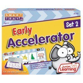 Early Accelerator - Set 2