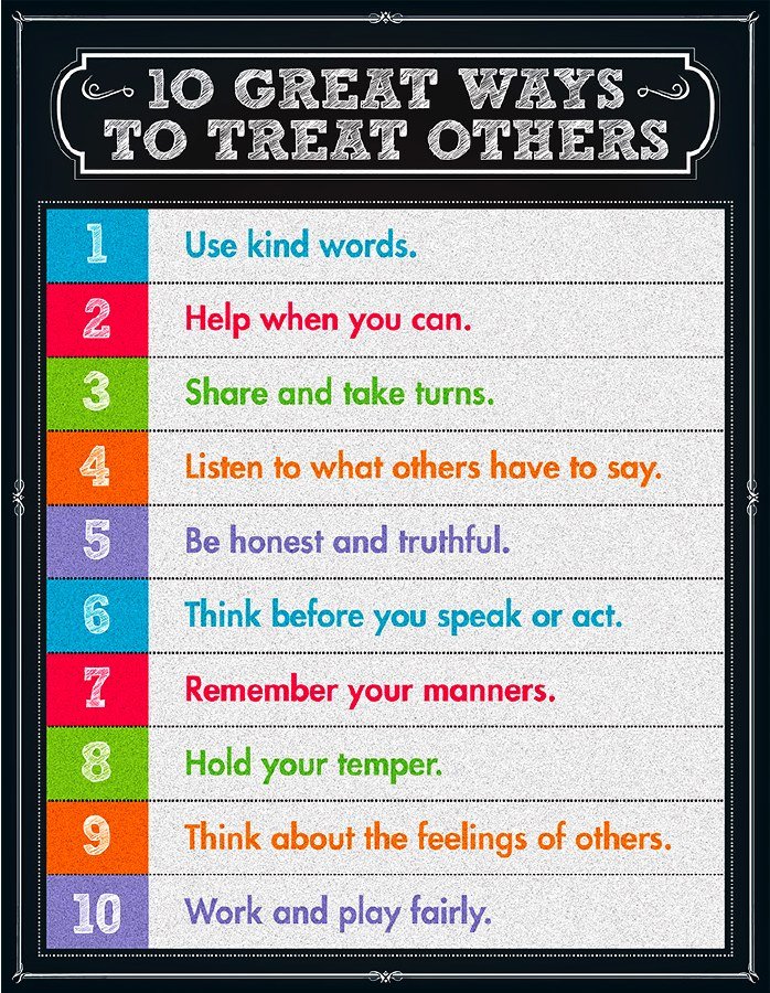 Poster - 10 Great Ways To Treat Others