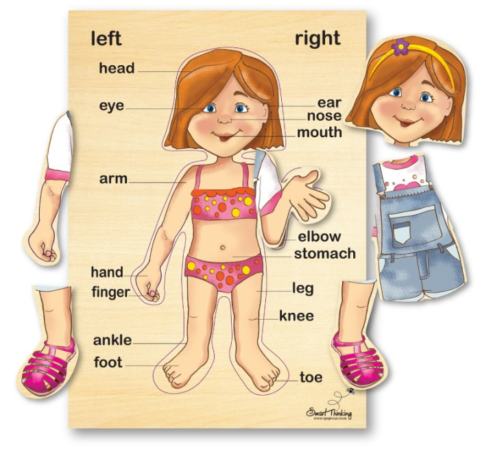 Lift & Learn Wooden Puzzle - Girl Dressing (6 piece)