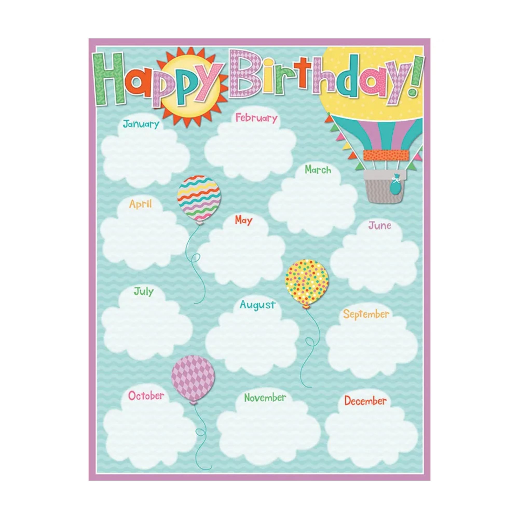 Poster - Balloon Happy Birthday