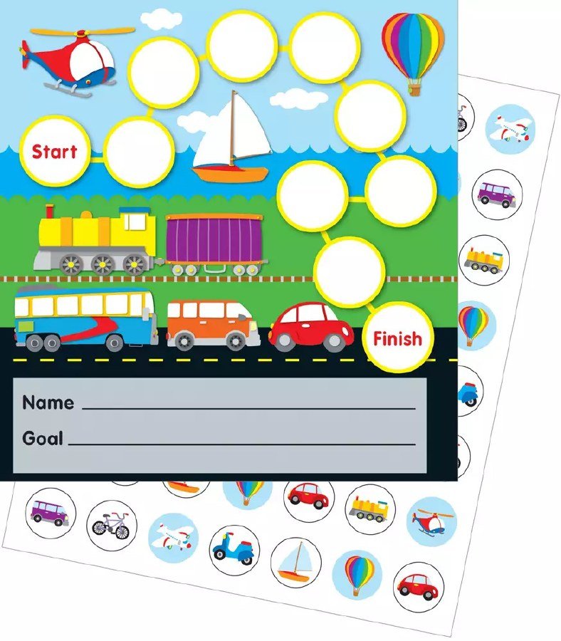 Mini Incentive Chart - Vehicle