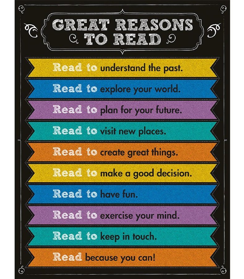 Poster - Great Reasons to Read