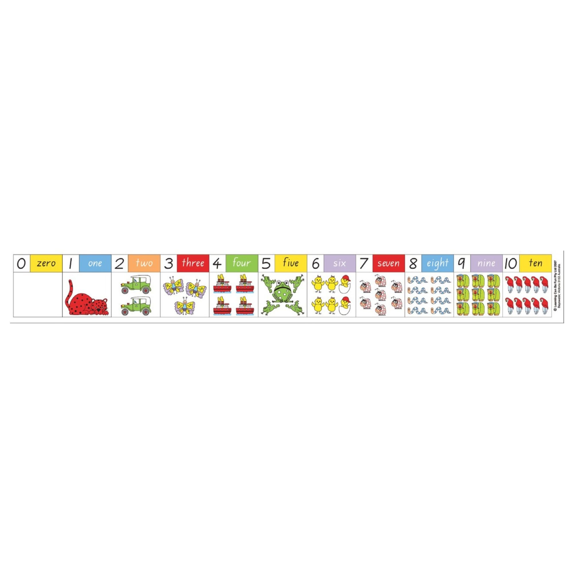 Desk Strip Numbers 0-10