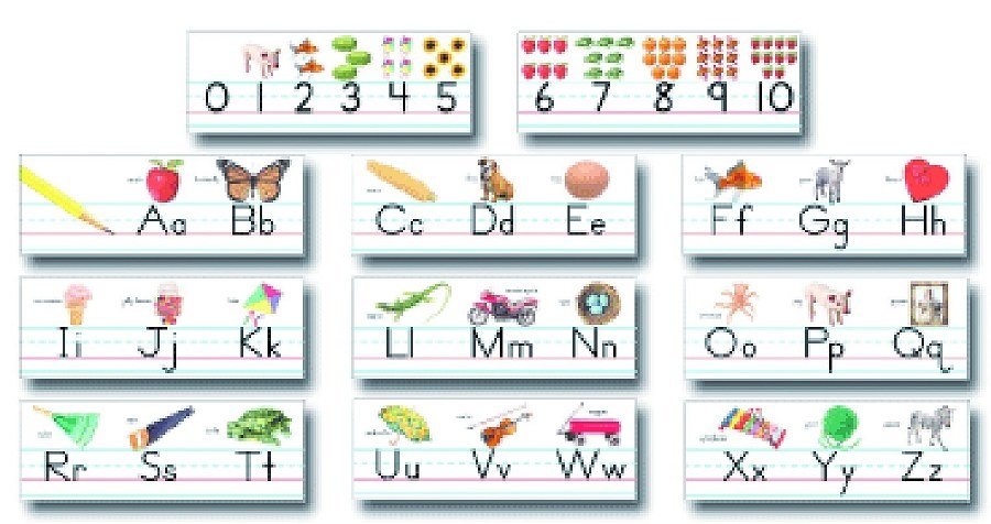 Bulletin Board - Alphabet with Photos