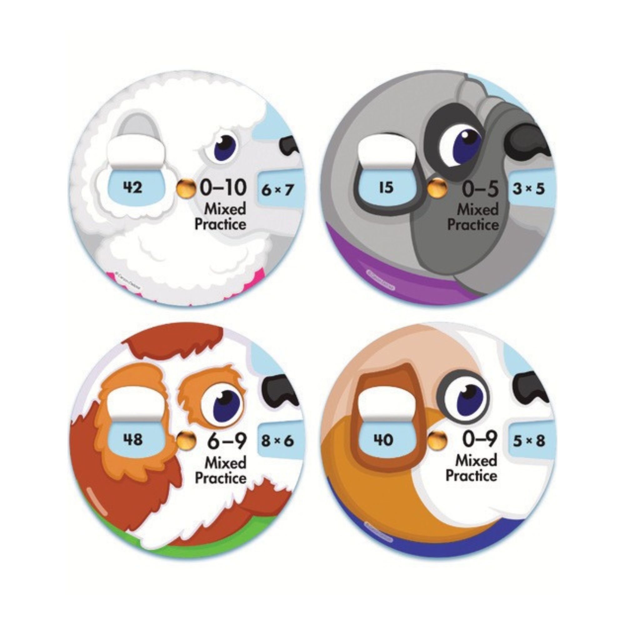 EZ - Spin Multiplication Facts