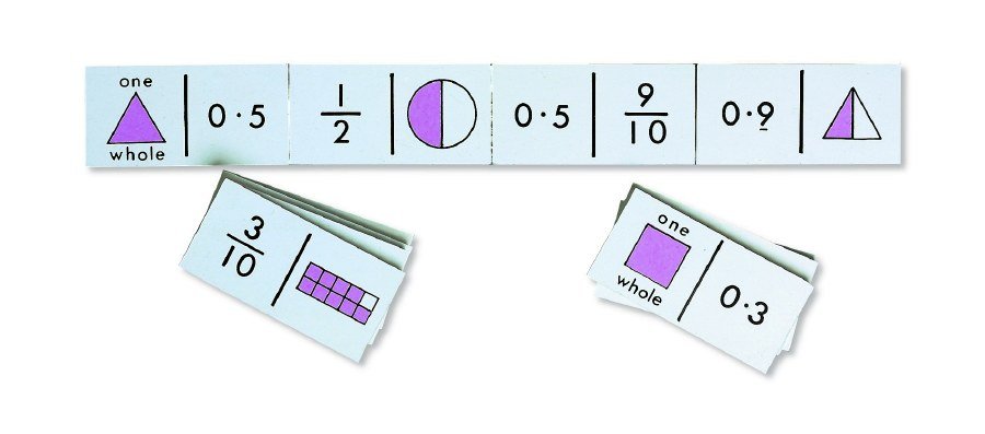 Equivalence Dominos