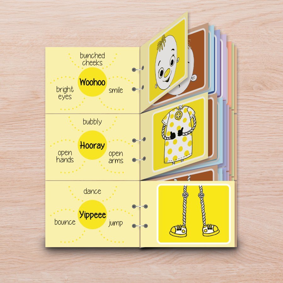 Block Heads - Feeling Funny Flip Book