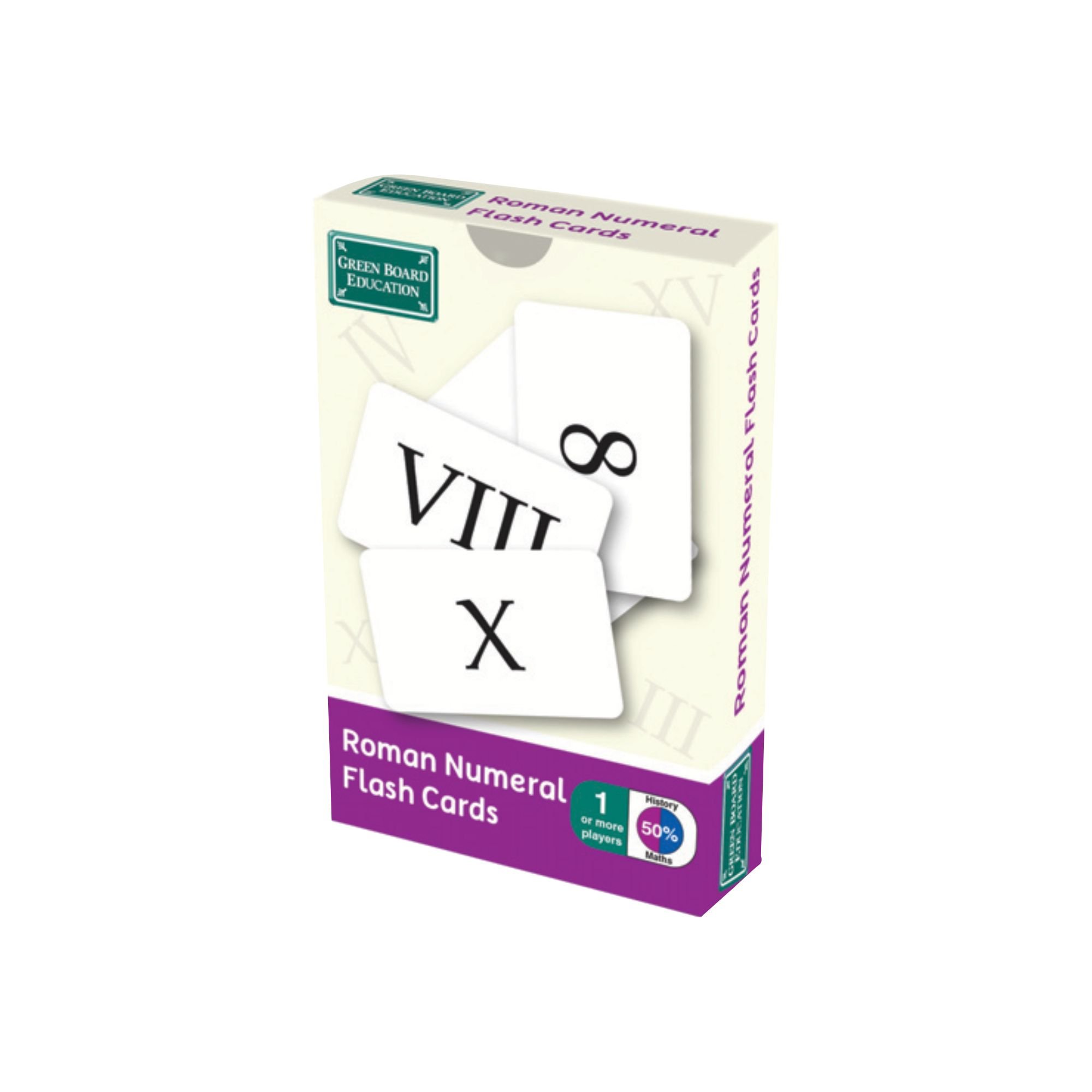 Roman Numerals Flash Cards
