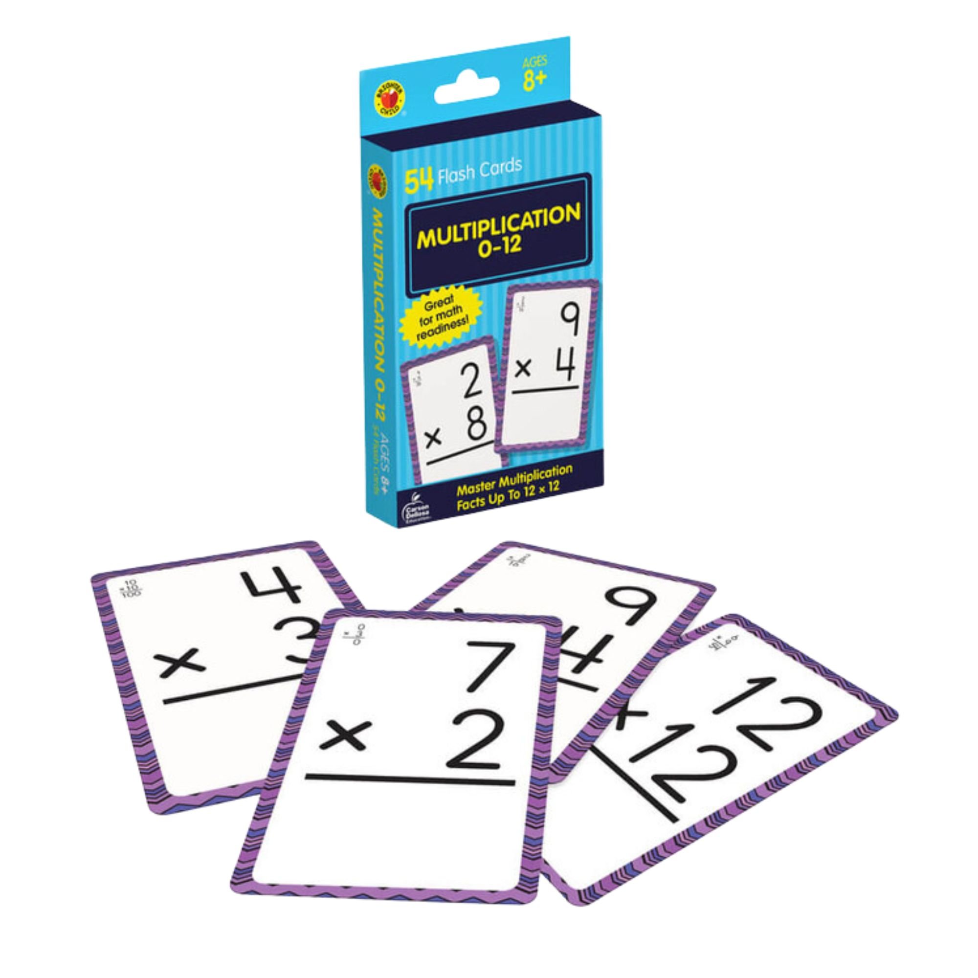 Flash Cards - Multiplication 0-12