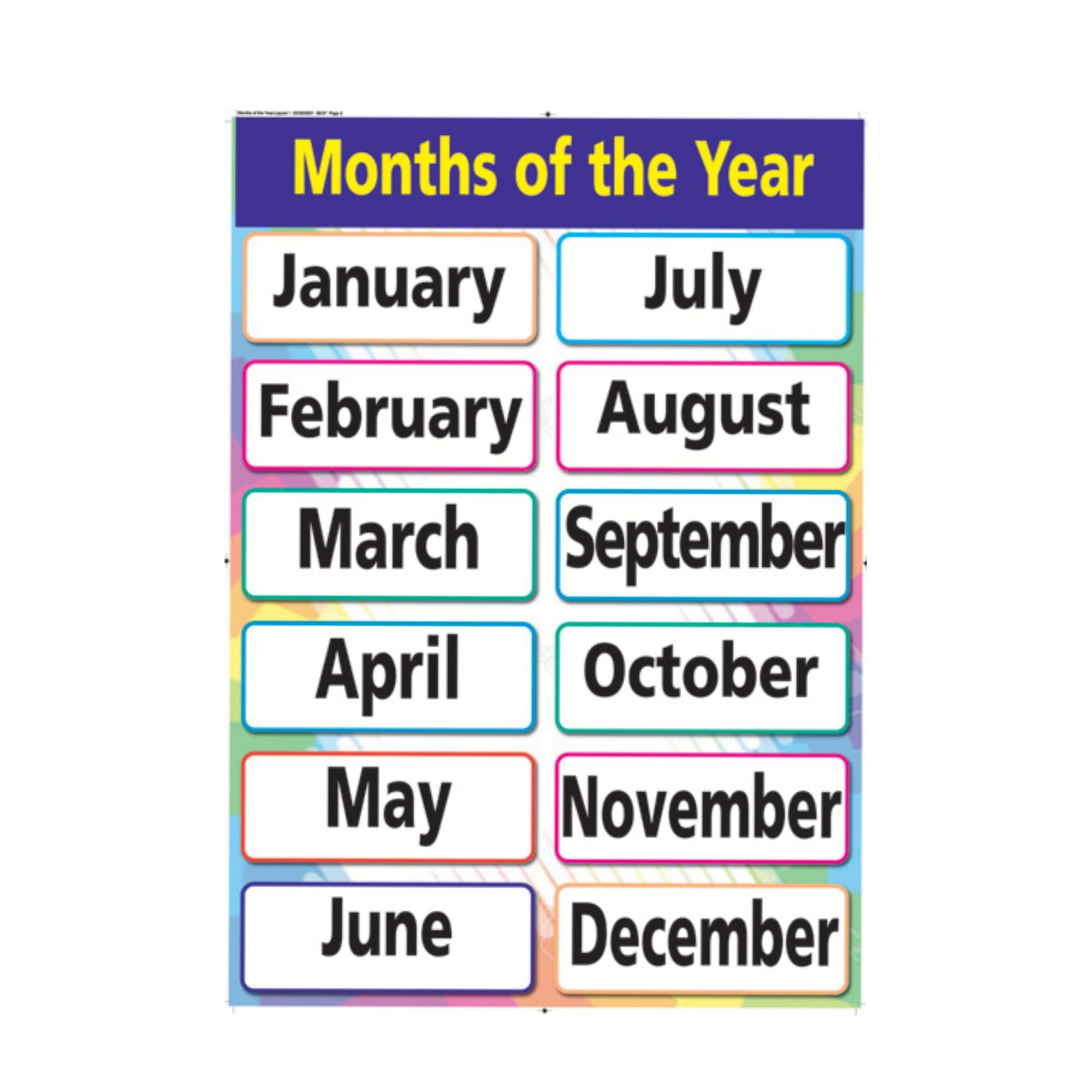 Poster - Months of the Year