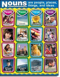Poster - Nouns