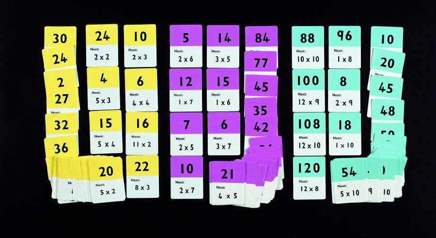 Times Tables Check & Challenge
