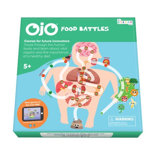 Food Battles