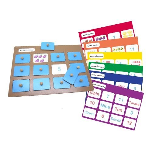 Memory Board Maths Game