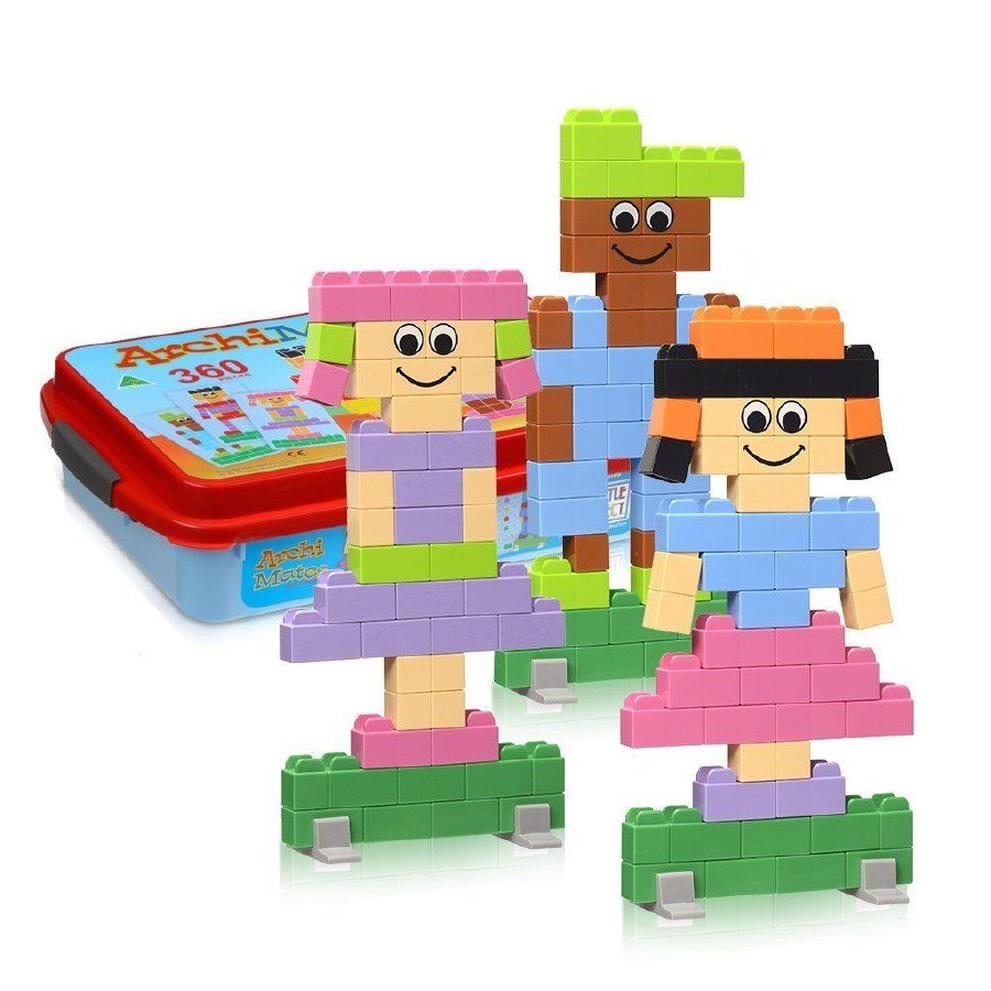 Archimate Building Blocks (360)