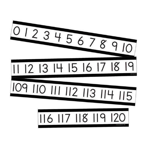 Simply Number Line