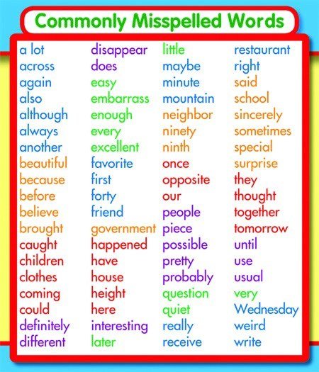 Study Buddies Misspelled Words