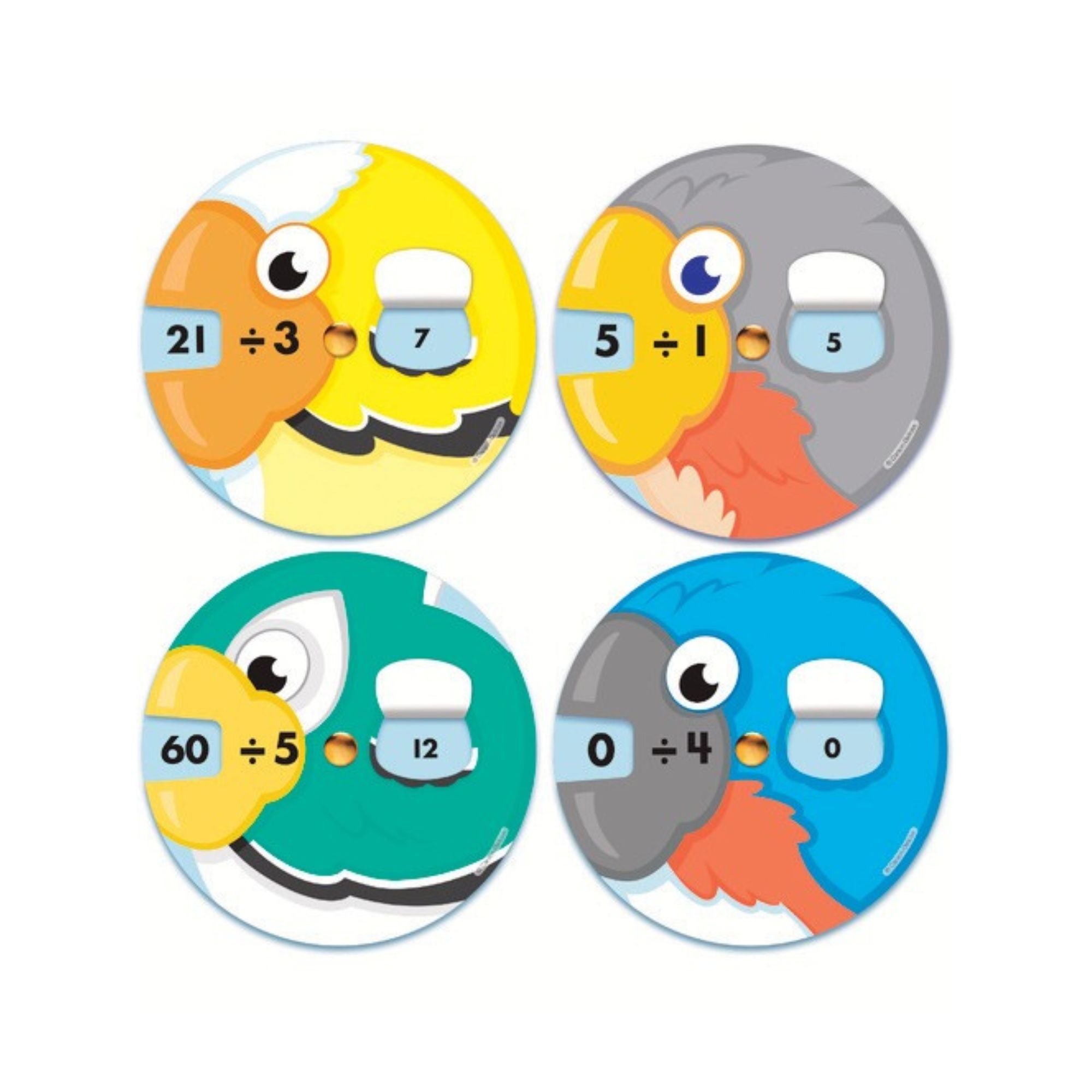 EZ - Spin division Facts