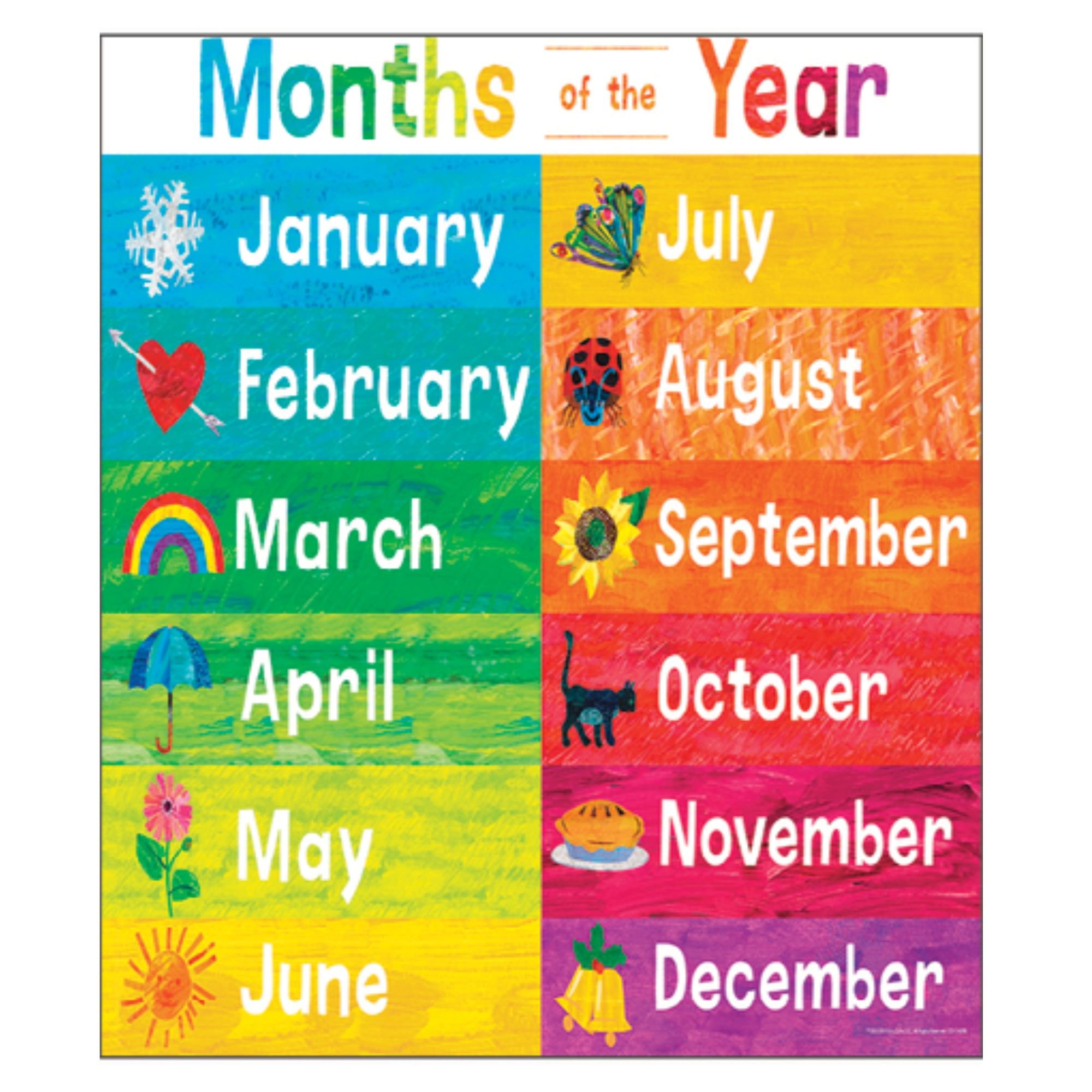 Poster - Months