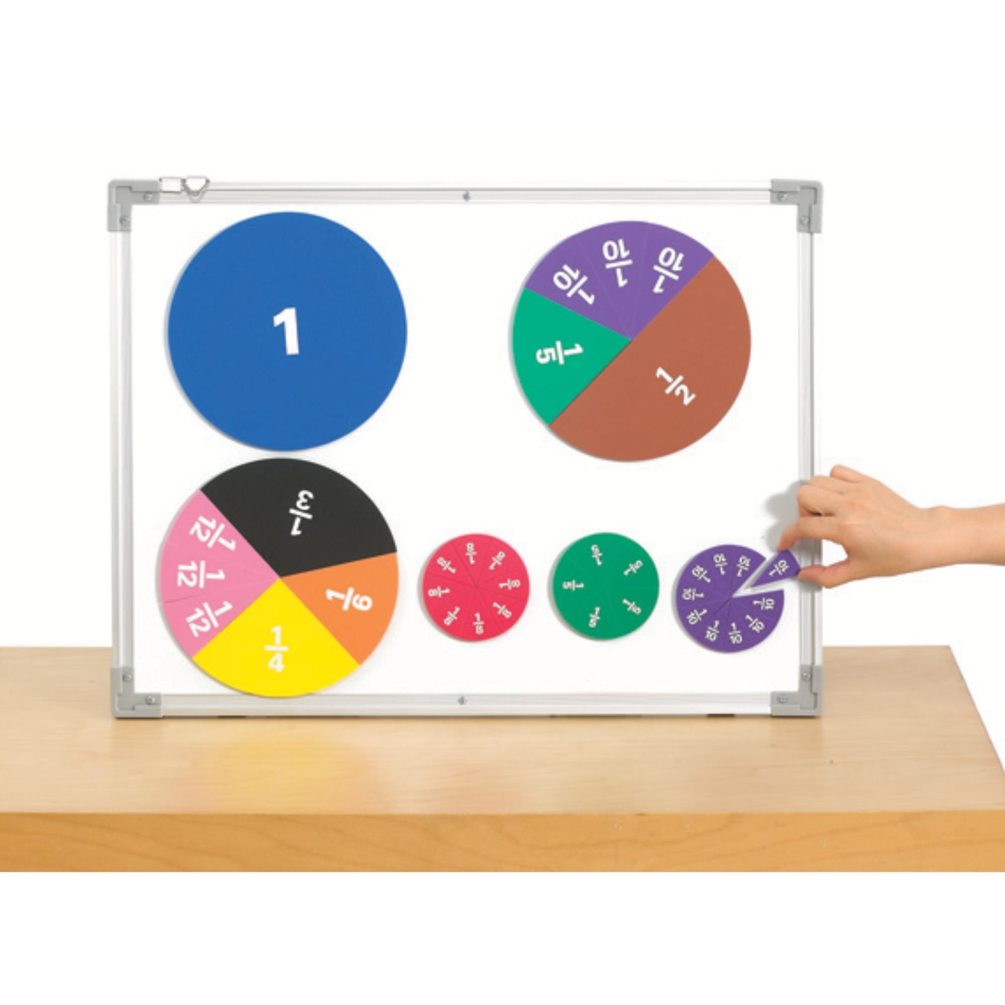 Magnetic Fraction Circle