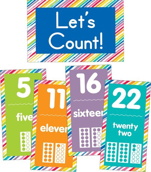 Bulletin Board - Tens Frames Lets Count