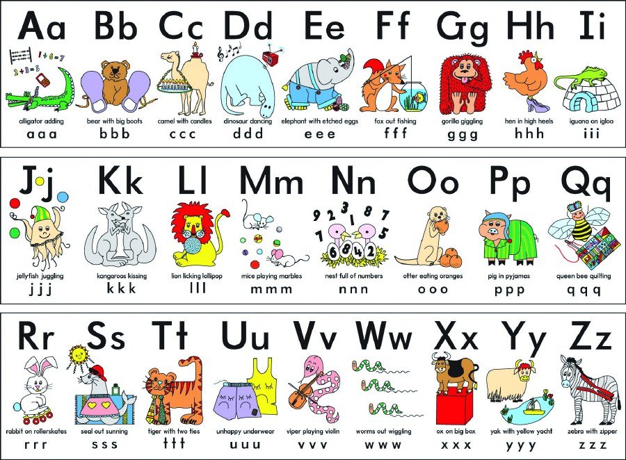 Silly Alphabet Frieze