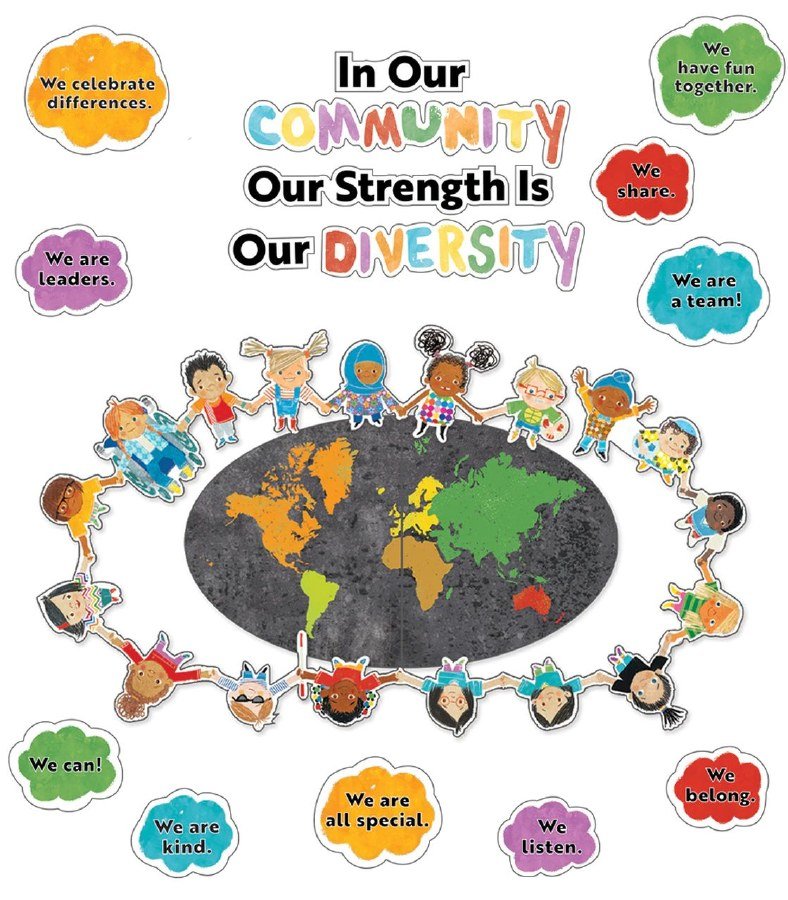 Our Strenght is Our Diversity