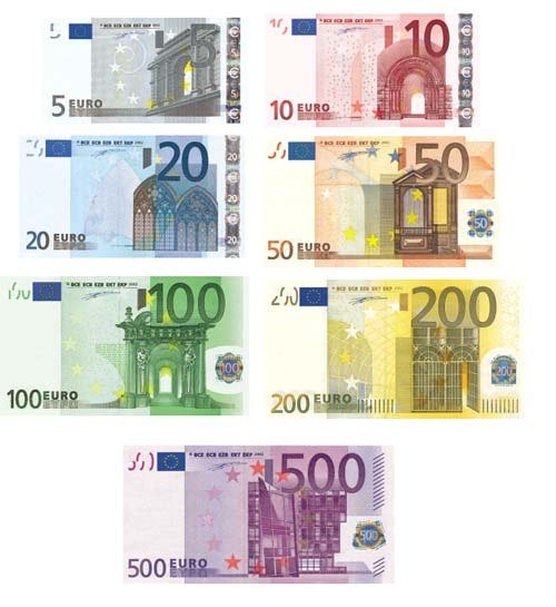 Euro Notes  Set