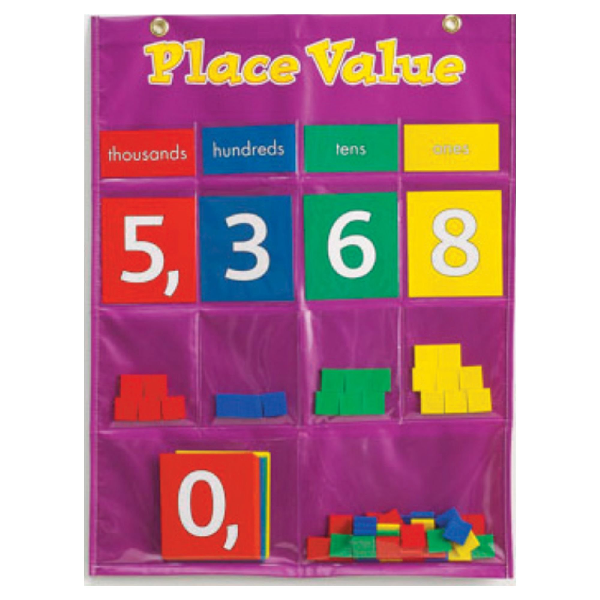 Pocket Chart - Place Value