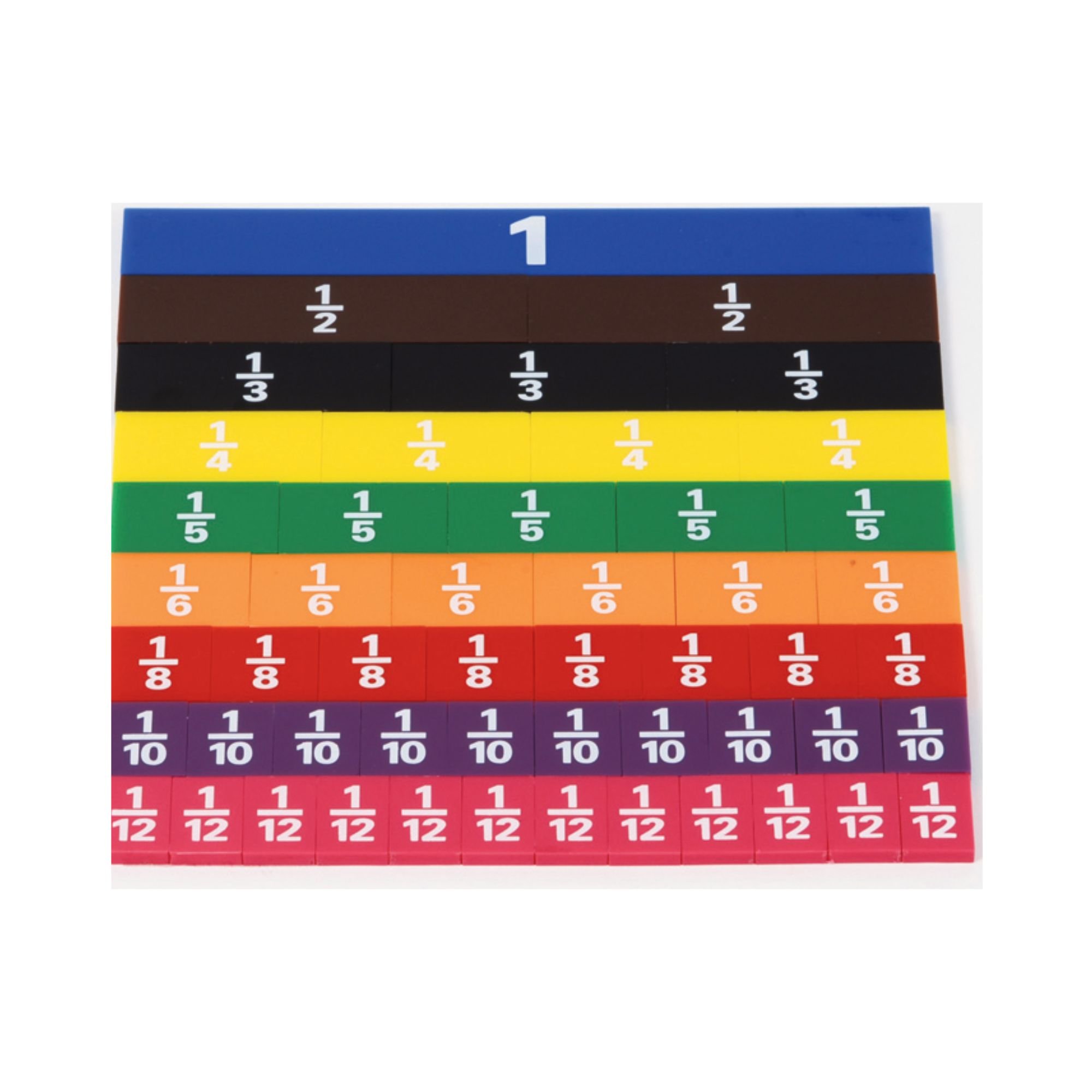 Fraction Set (51)
