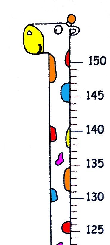 Colour In Height Chart