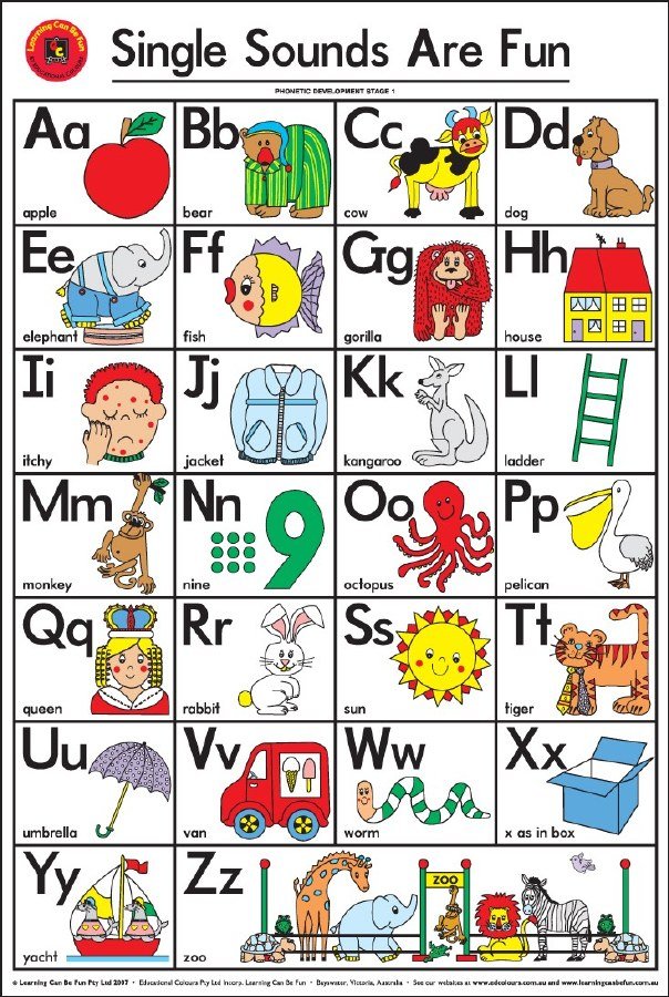 Poster (Laminated) - Single Sounds Are Fun